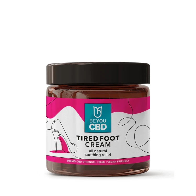 CBD Body Care By beyoucbd-In-Depth Evaluation of Exceptional CBD Body Care Products A Comprehensive Review